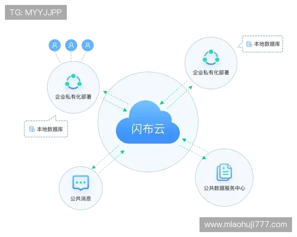 db体育入口最新版本上线，优化用户体验提升操作流畅度